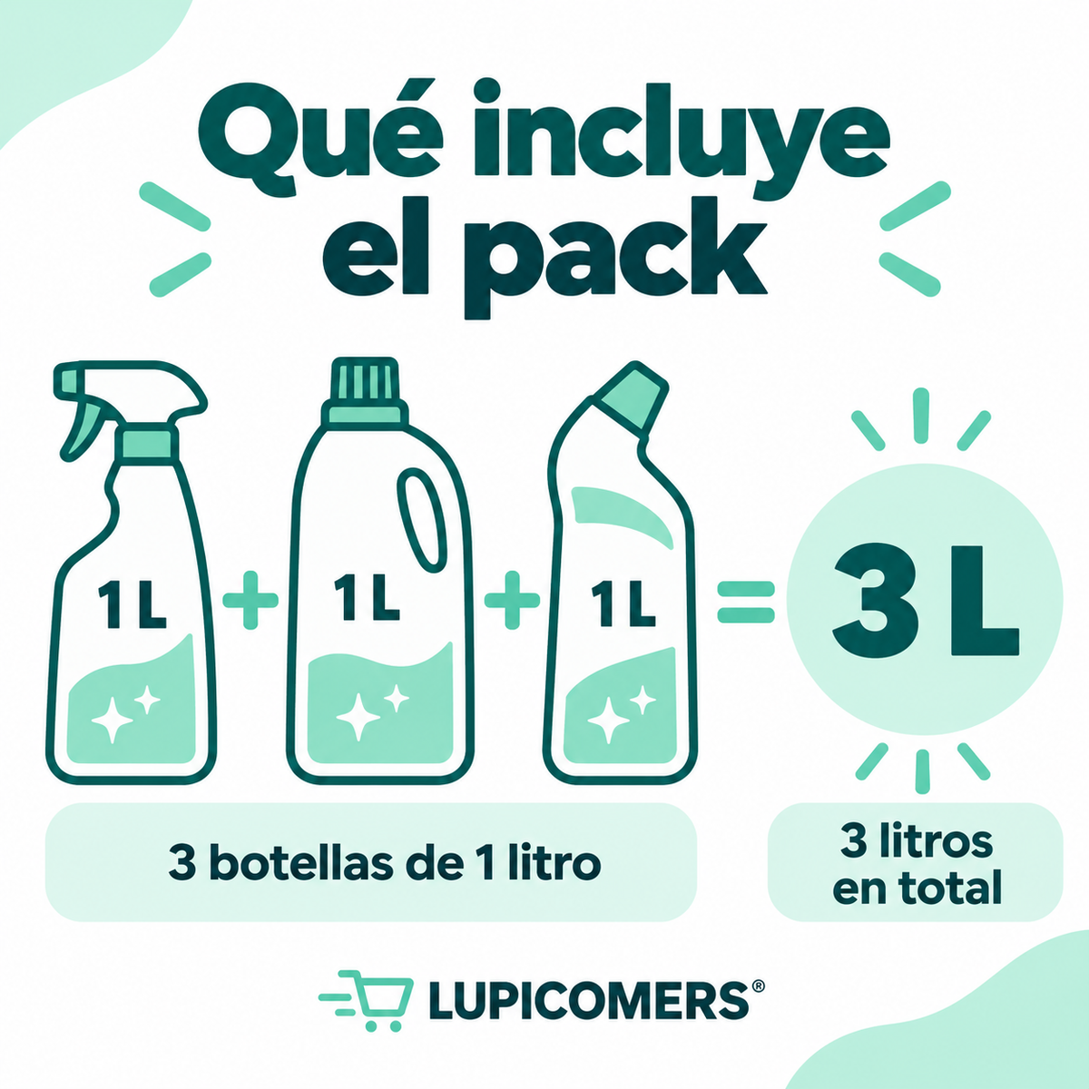 Desatascador de tuberías líquido Kiriko | Pack 3 unidades