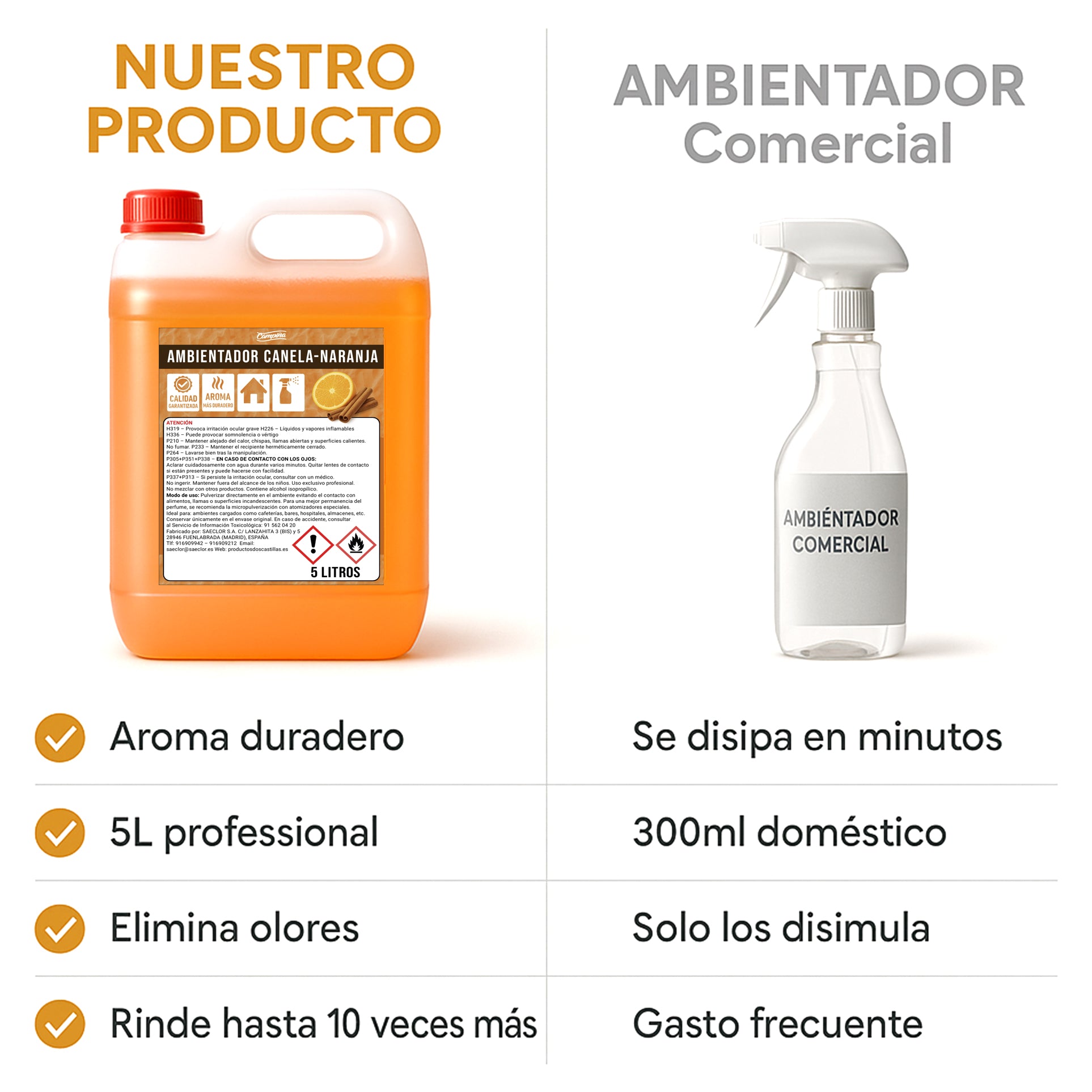 Ambientador profesional canela-naranja formato económico